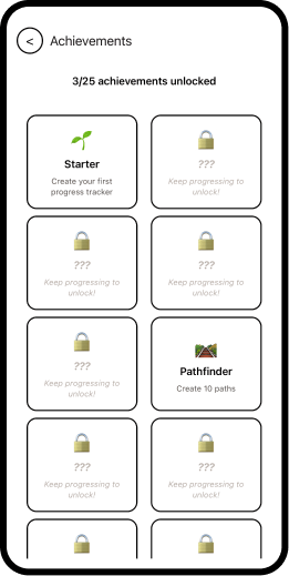 insights screen